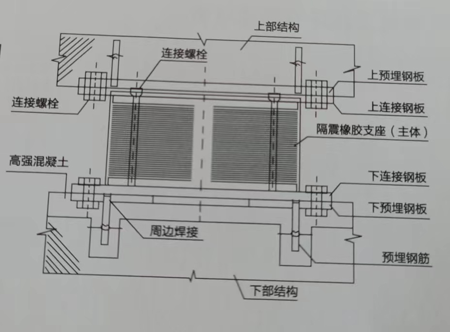 隔震宅男视频黄版施工图.jpg